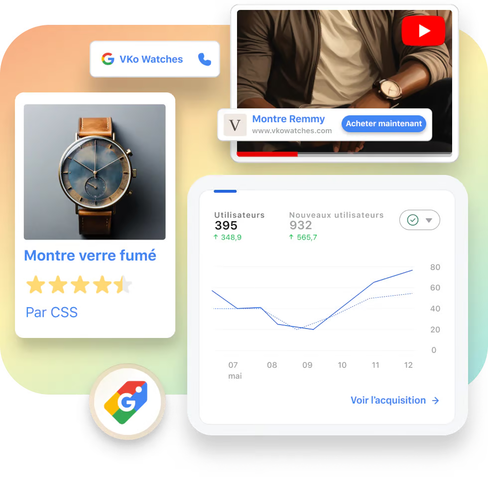 Google ads