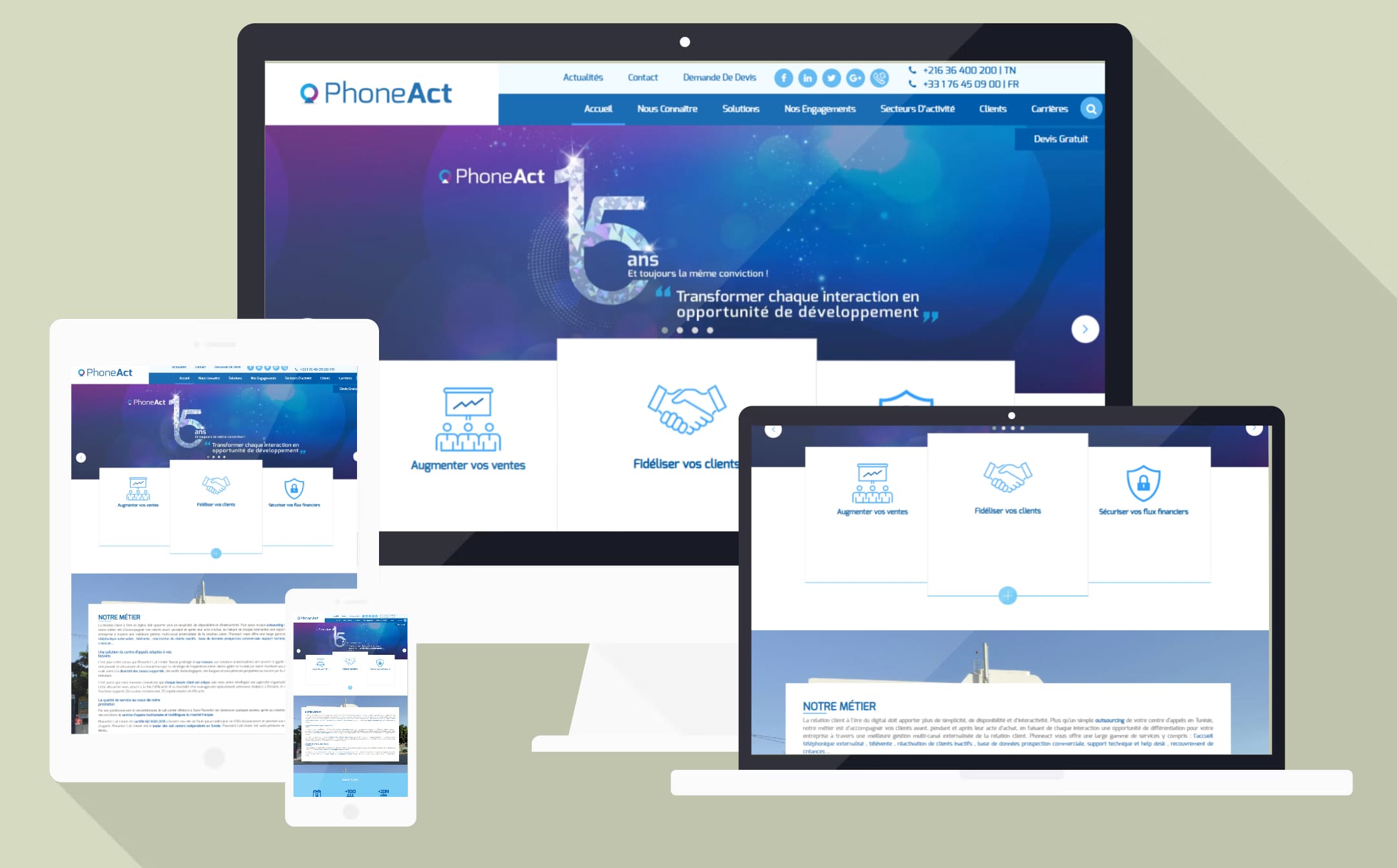 Présentation PhoneAct