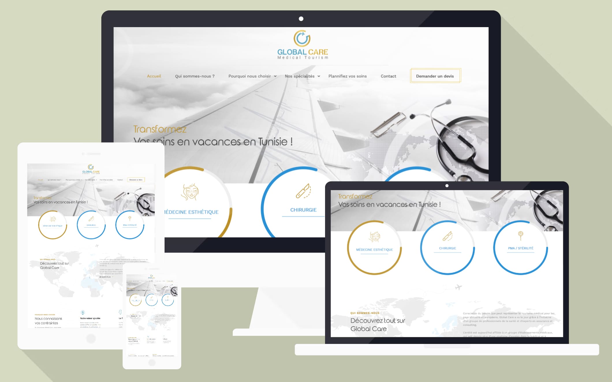 Présentation global care