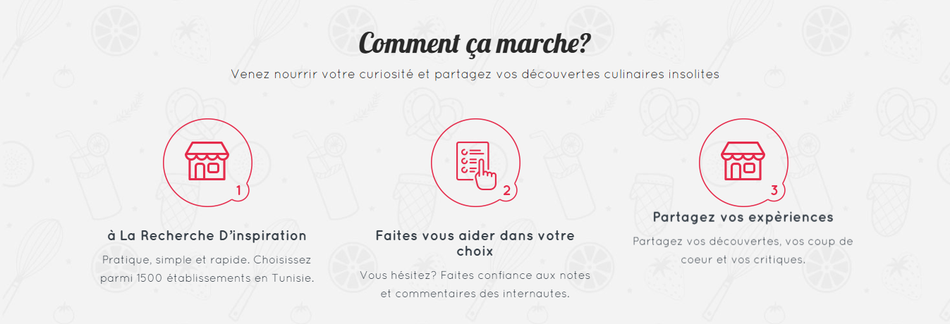 Notre Mission pour on a mange pour vous